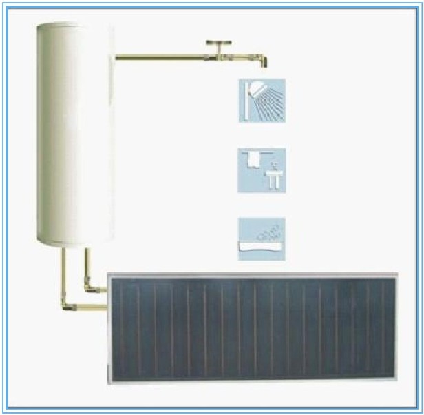 Split Pressurized Flat Plate Solar Water Heater